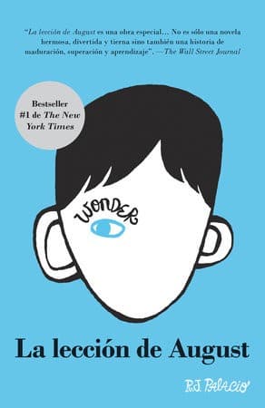 Cover of Wonder